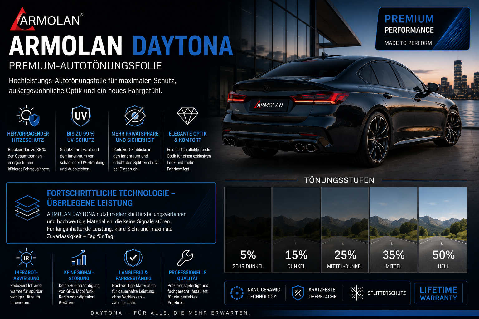 Armolan Daytona – Premium-Autotönungsfolie