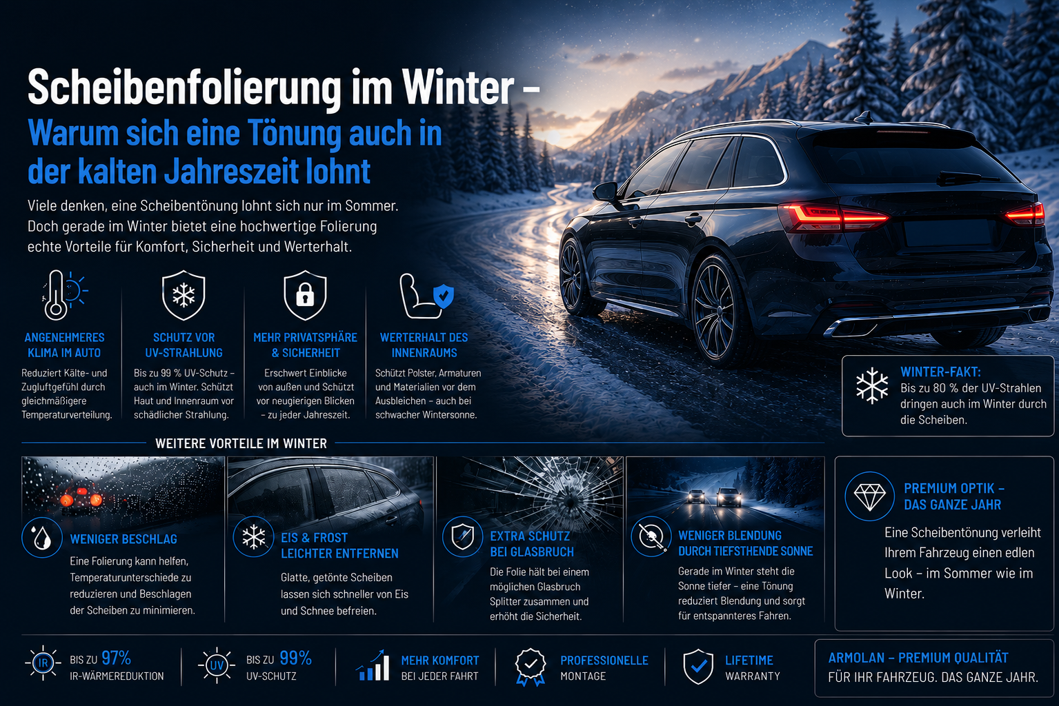 Auto im Winter – Scheibenfolierung in der kalten Jahreszeit
